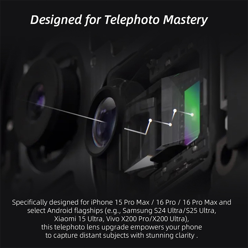 Fotorgear-Retro 2X望遠マクロレンズ Xia - Photography Xiaomi 15 Ultra のレビューと価格